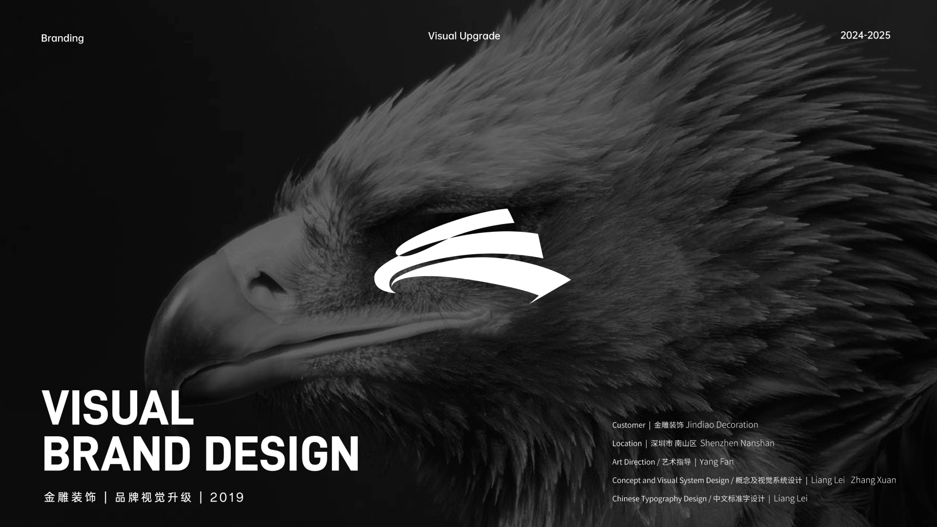 Brand Design portfolio project cover